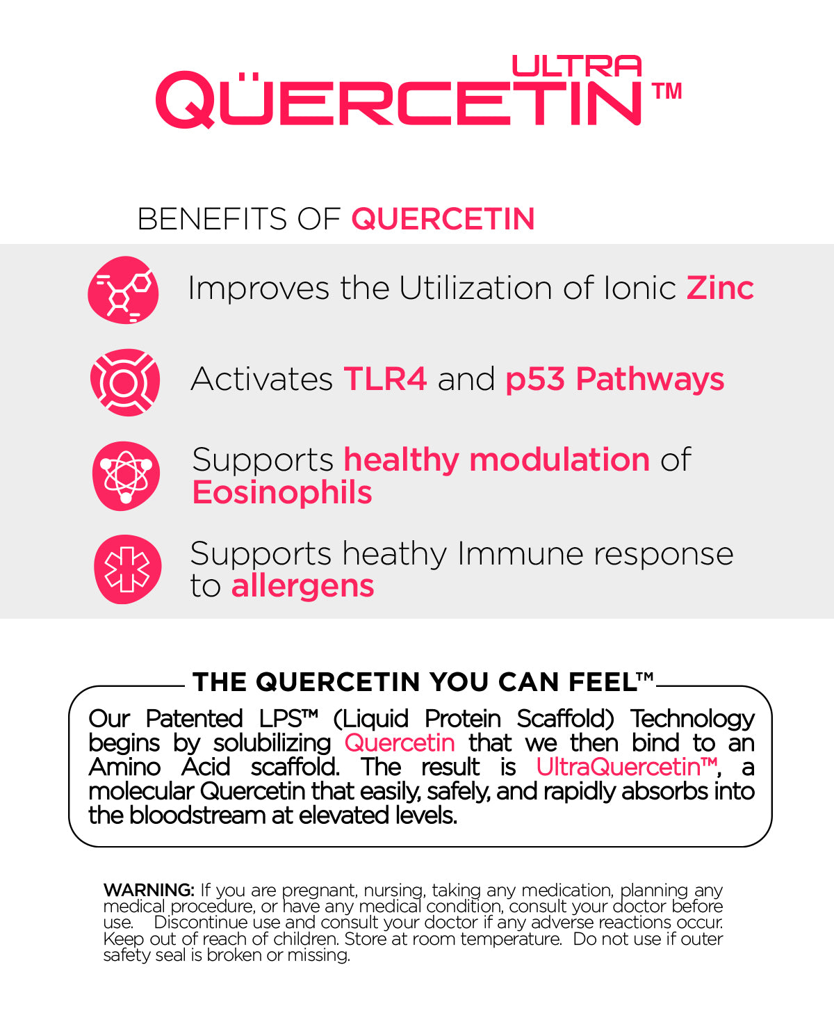 UltraQuercetin™ 60 Capsules