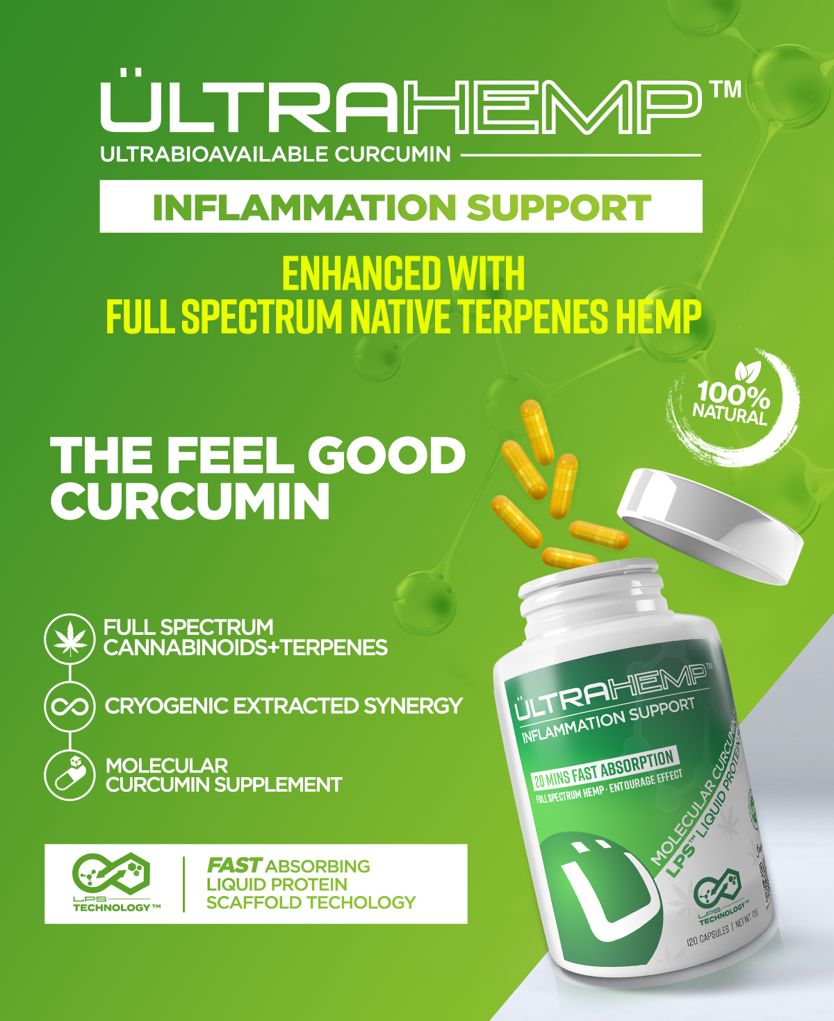 UltraHemp™  - UltraCur® and 5.0 mg Full Spectrum Cannabinoid