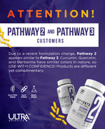 ONCO-ADJUNCT™ Pathway-2™